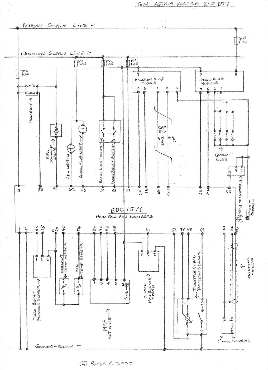 edc wiring diagram